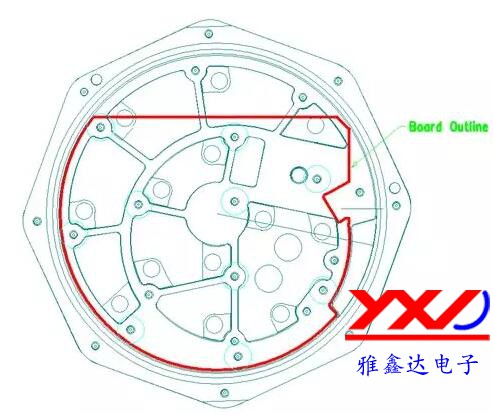 圖 2：在本示例中，必須根據特定的機械規范設計 PCB，以便其能放入防爆容器中